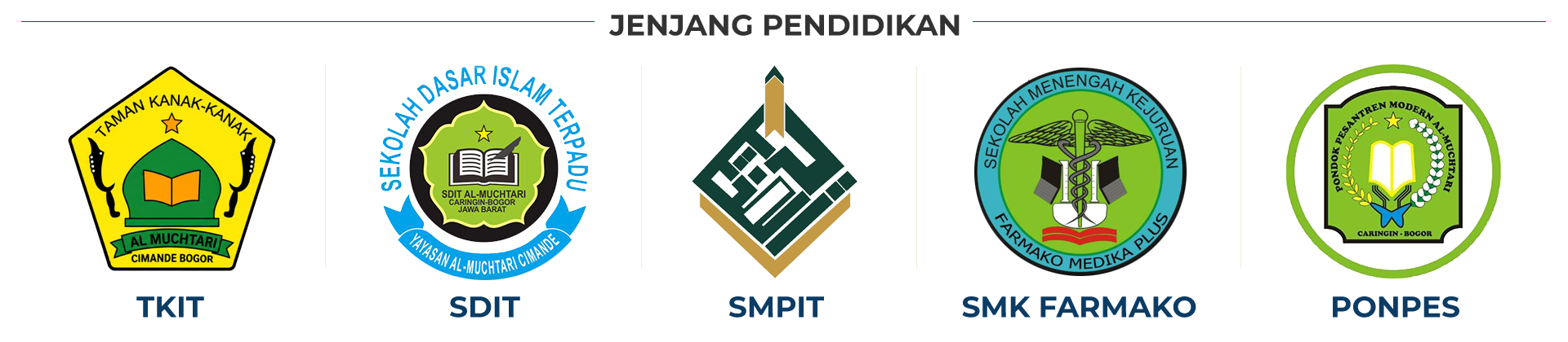 Informasi Penerimaan Santri Baru Ponpes Al-Muchtari